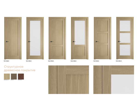 В каталог добавлены двери Profil Doors Orange ND.O с ценами